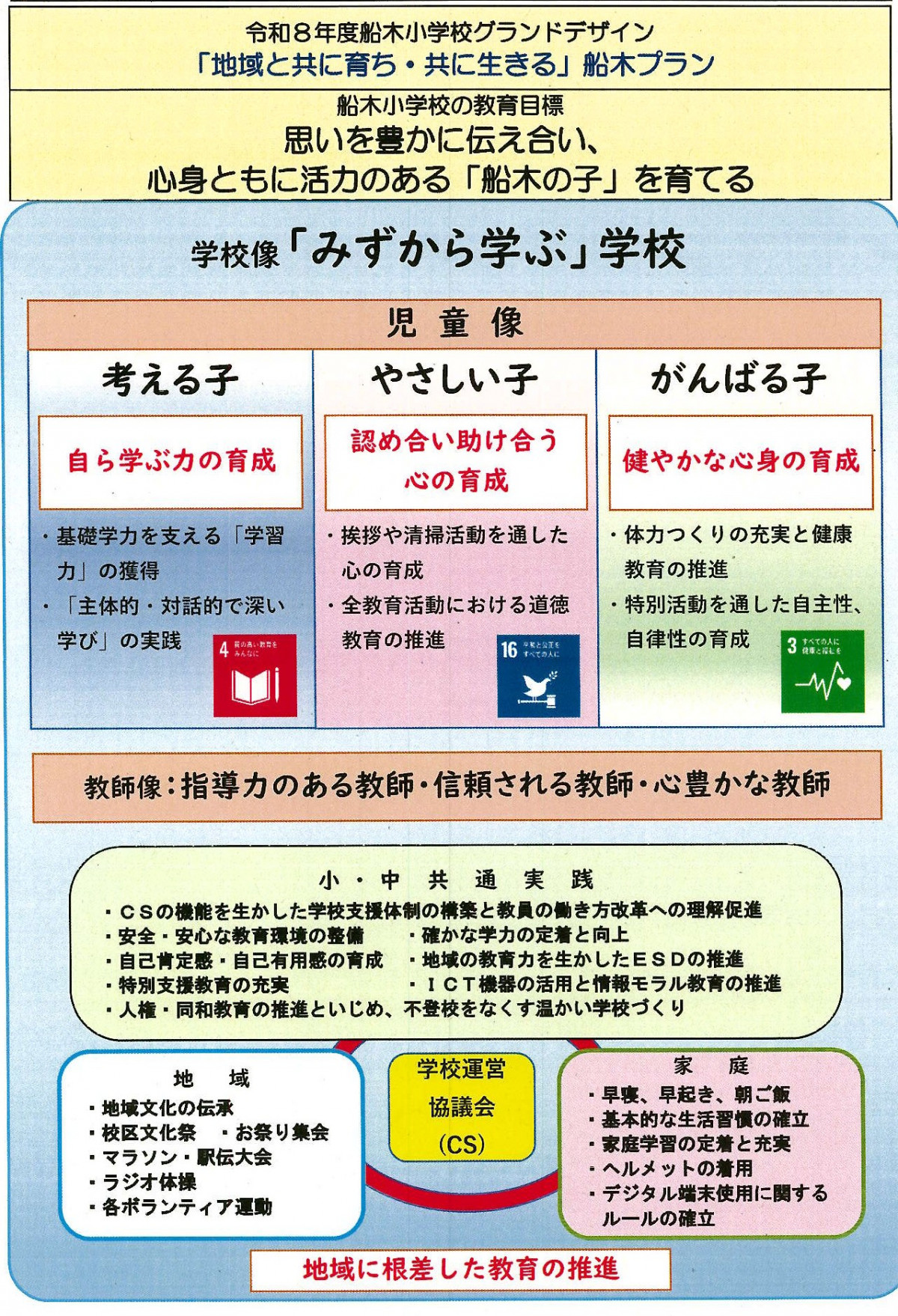 R8グランドデザイン