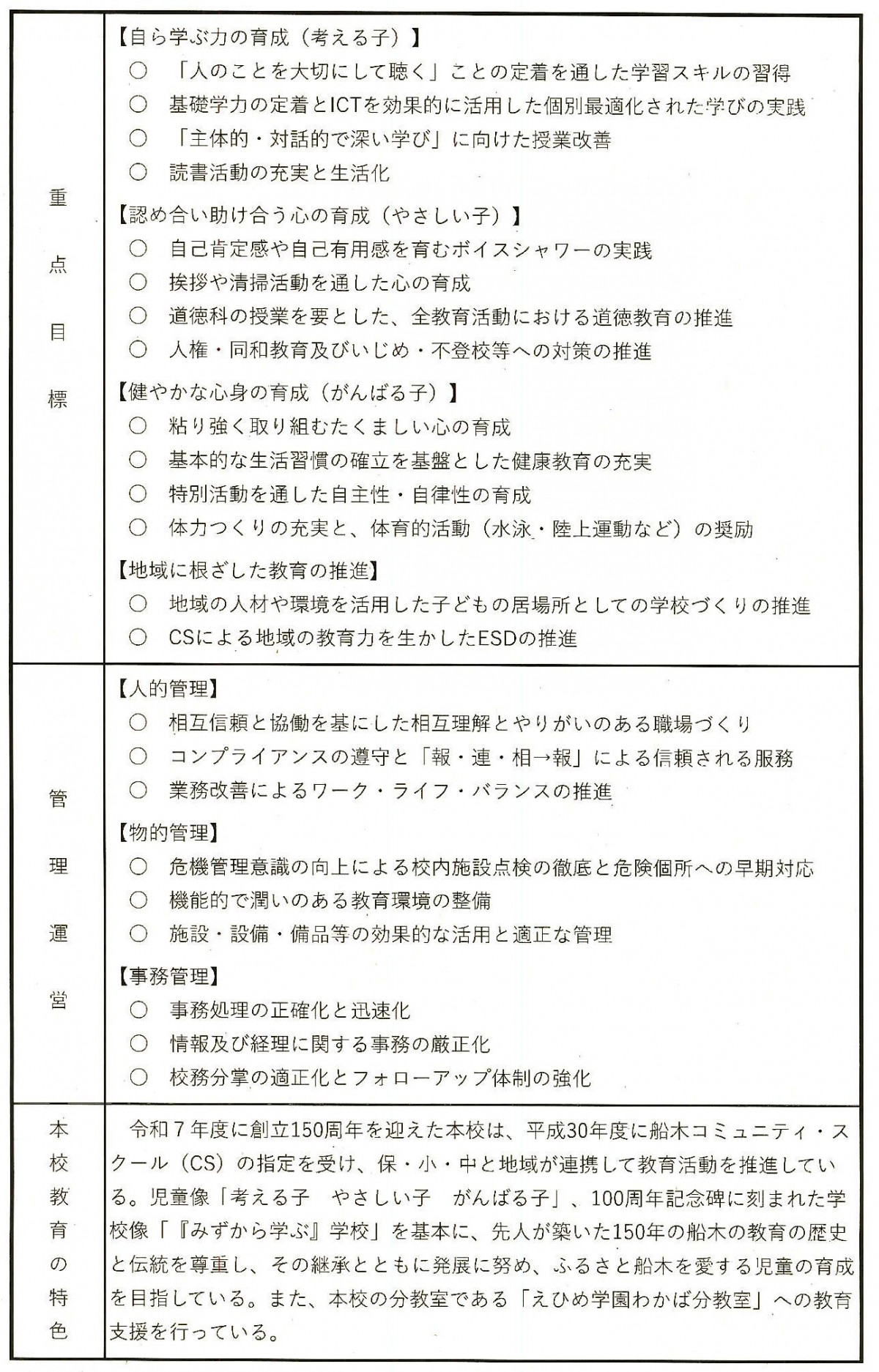 R8教育計画